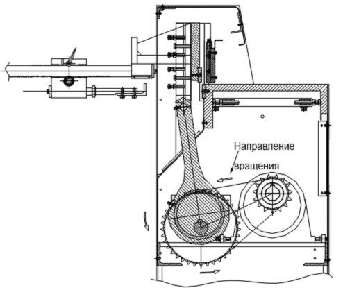 Гильотина электромеханическая Stalex Q11-3x1250A (рис.2)